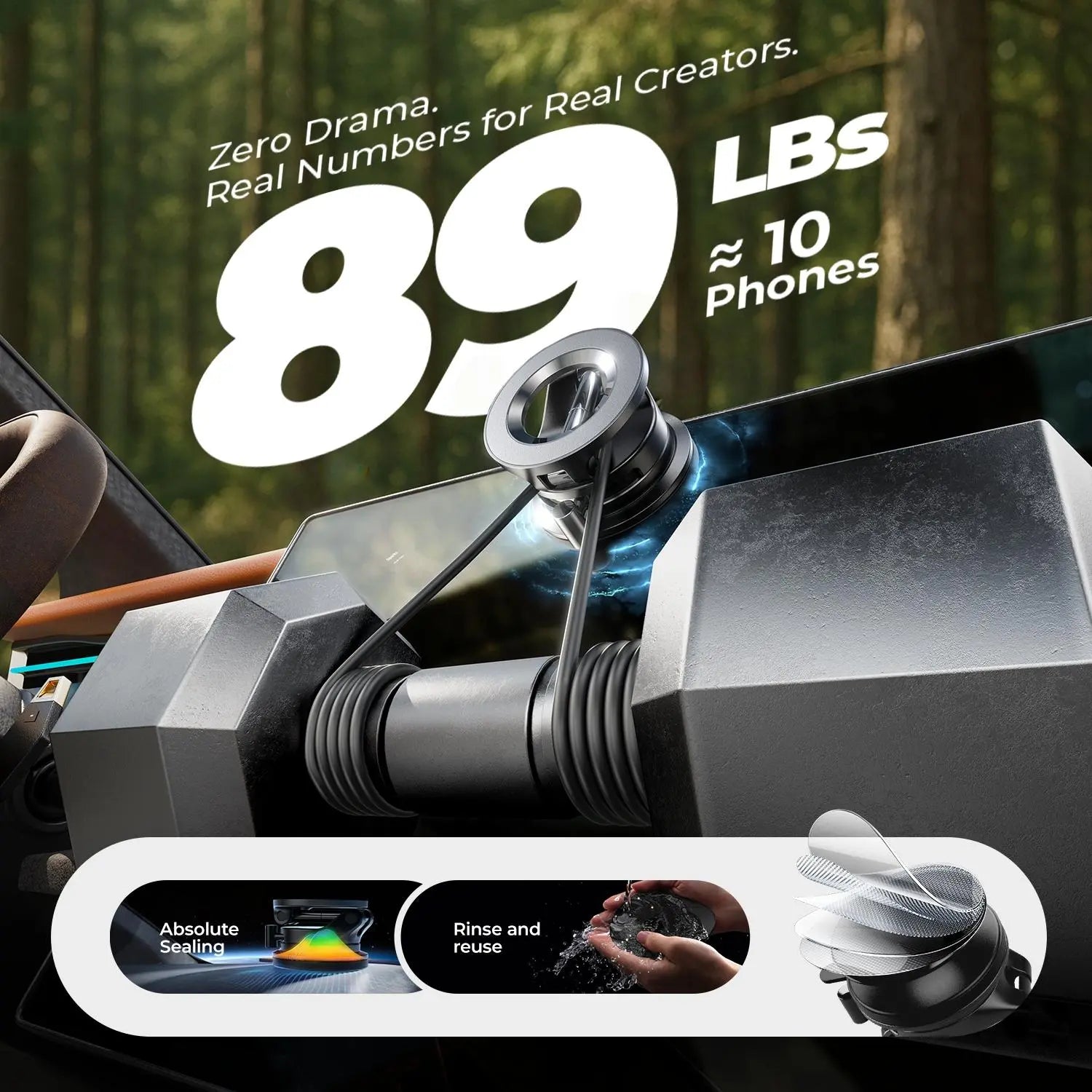 Magnetic Phone Holders for Car
